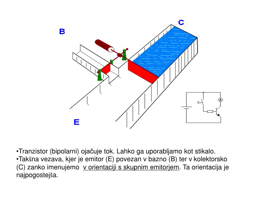 PPT - Tranzistorska vezja PowerPoint Presentation, free download -  ID:6926291