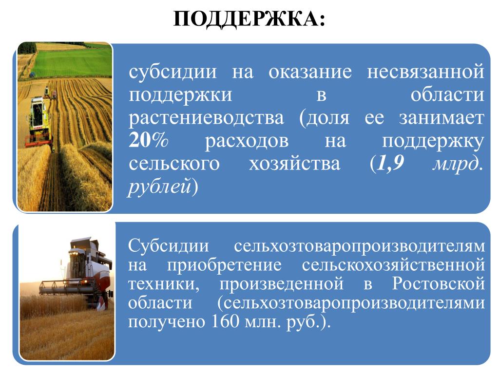 Условия сельскохозяйственного производства