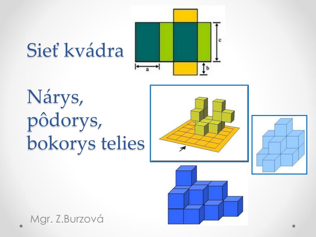 PPT - Sieť kvádra Nárys, pôdorys, bokorys telies PowerPoint Presentation -  ID:6926663