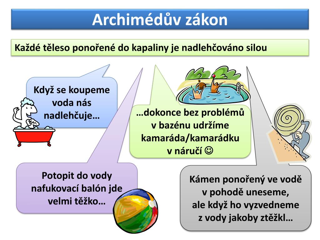 PPT - Archimédův zákon PowerPoint Presentation, free download - ID:6926667
