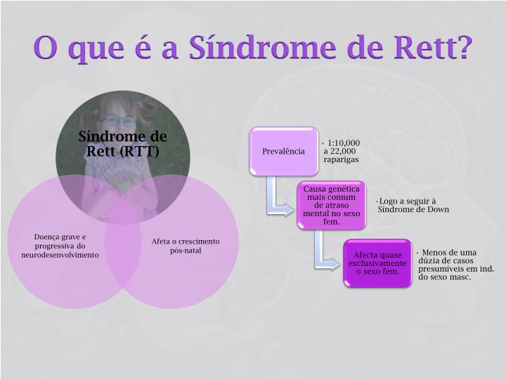 PPT - Síndrome de Rett e a multifacetada relação entre genótipo e ...