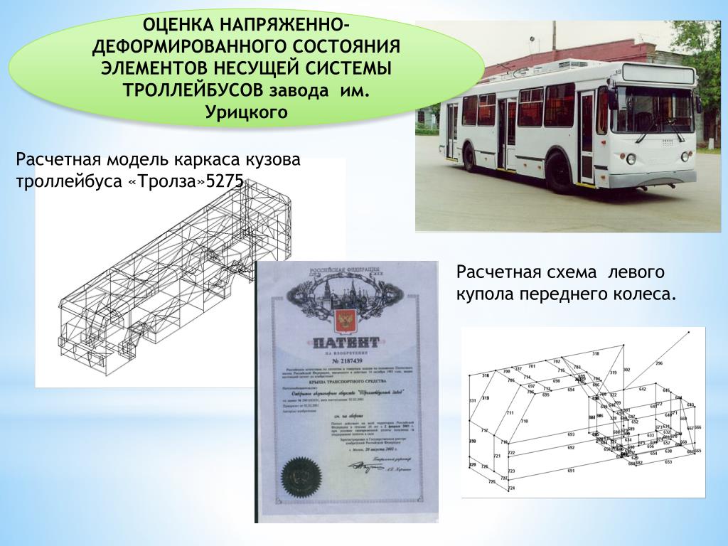 Троллейбус тролза мегаполис чертеж