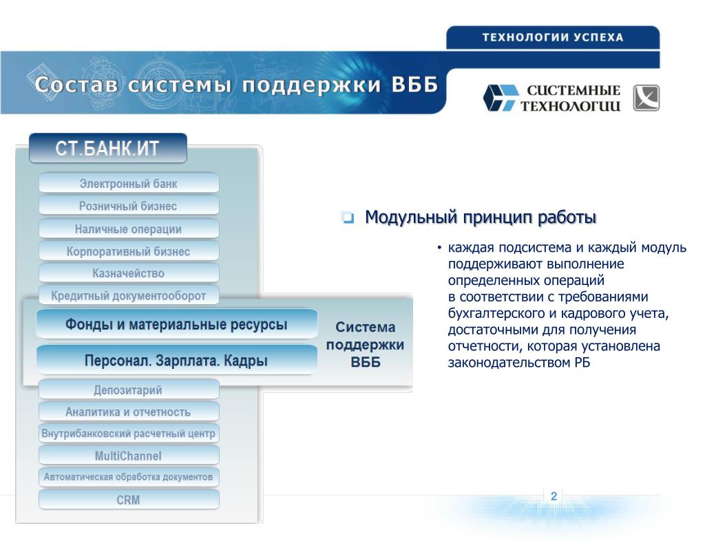 В информационном банке вопросы. Ст банк. Информационный банк определение. ИТ банк. Системные технологии Минск.