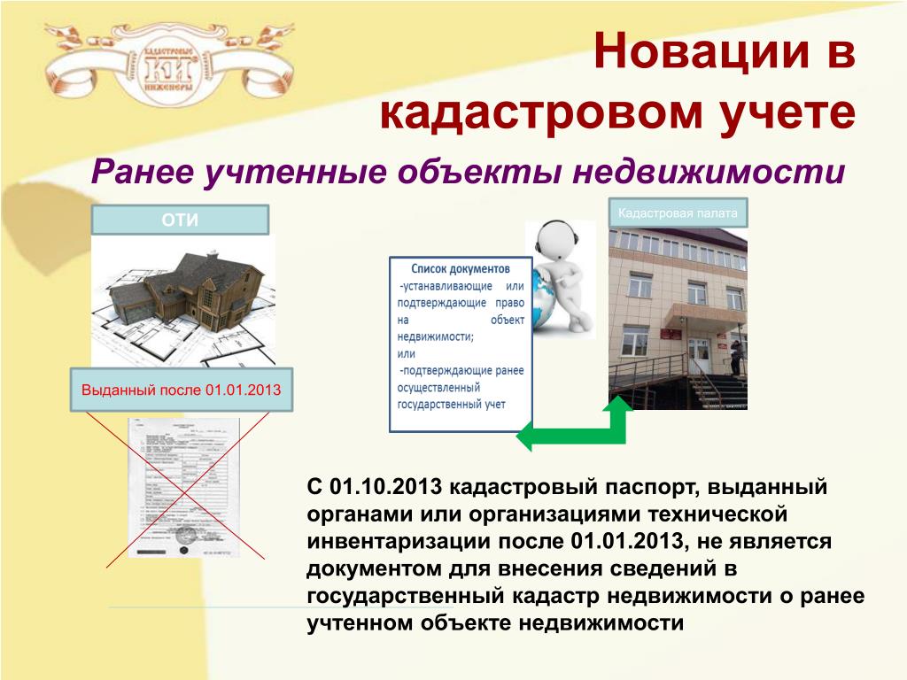 Постановление правообладатели ранее учтенных объектов недвижимости. Кадастровый учет недвижимости. Ранее учтенные объекты недвижимости. Кадастровый учёт объектов недвижимости. Выявление ранее учтенных объектов недвижимости.