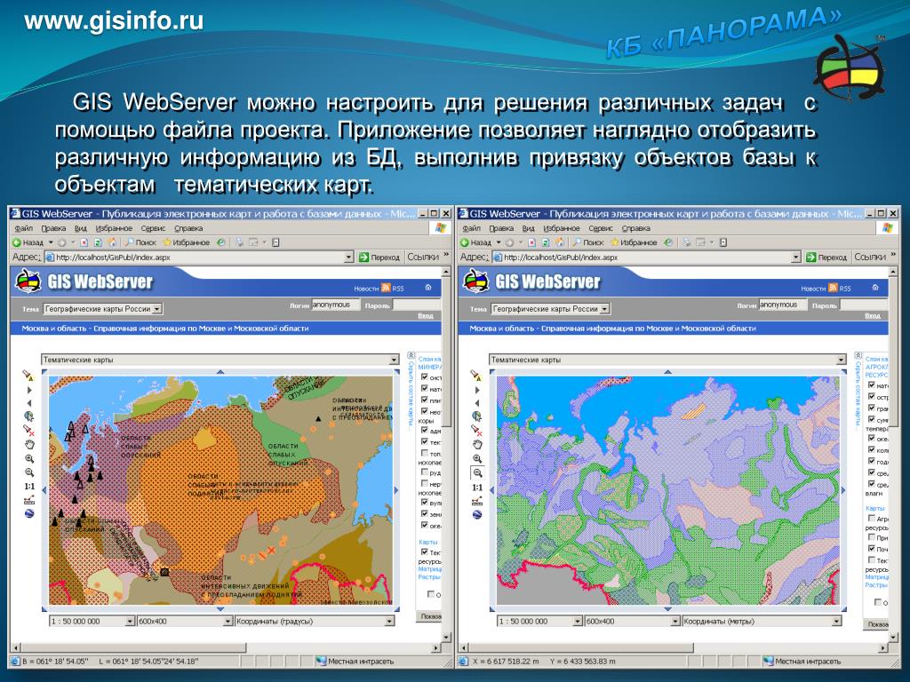 Проанализируйте тематические карты