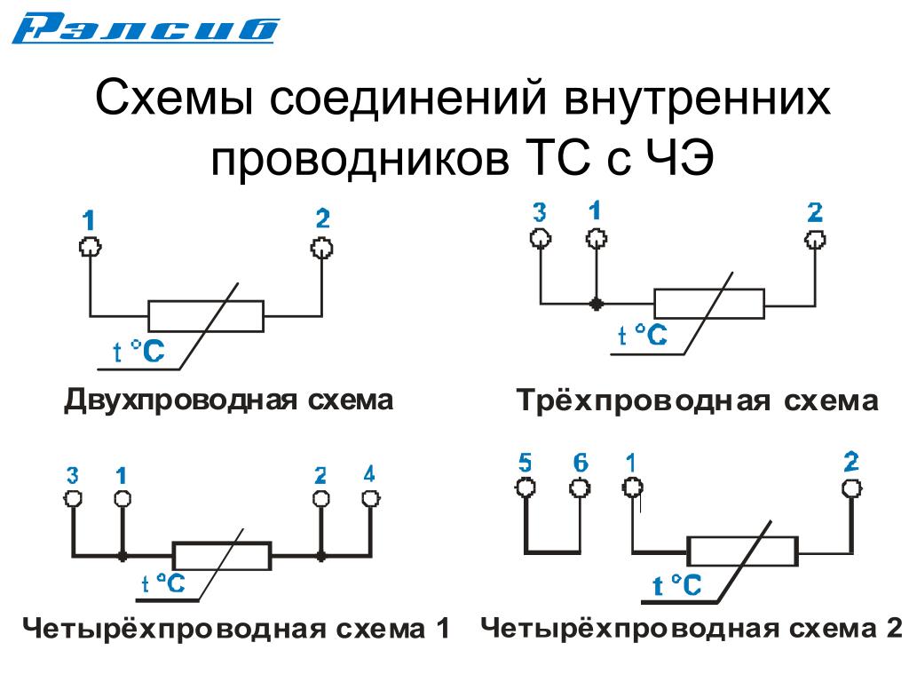 Термопреобразователь сопротивления обозначение на схеме