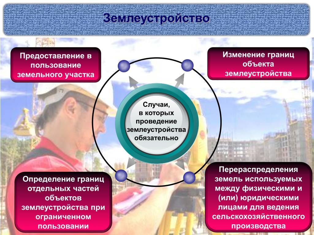 II Раздел "Межхозяйственное землеустройство"