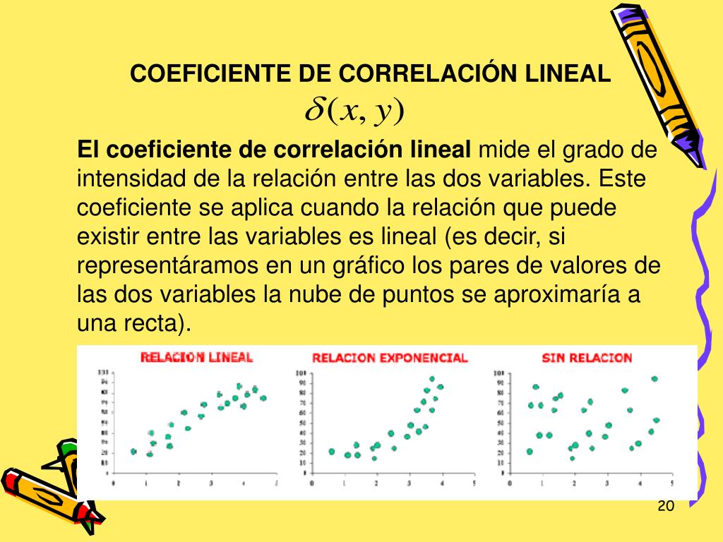 Calculadora coeficiente de correlación