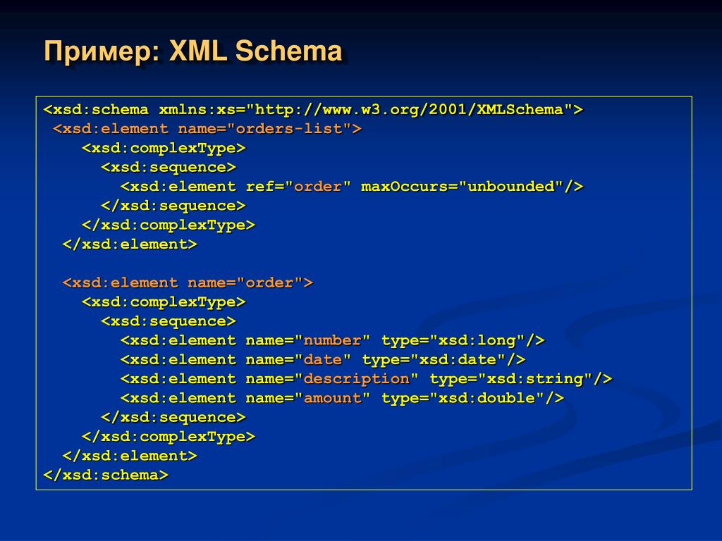 Xml соответствует схеме xsd