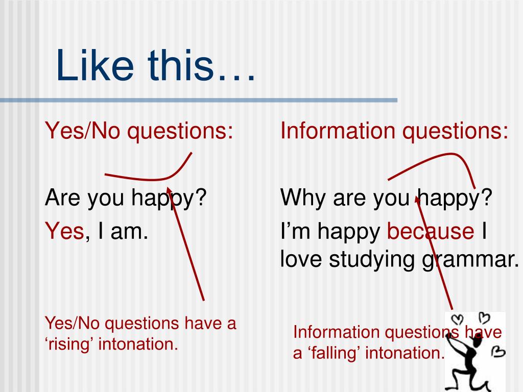 Are you happy yes. Интонация в вопросах английского языка. Intonation в английском. Tag questions в английском языке. Общий вопрос в английском Интонация.
