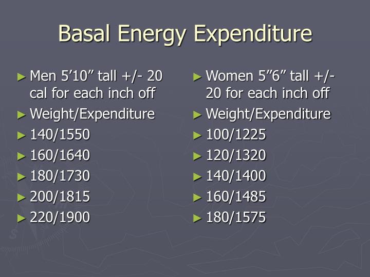 PPT Counting Calories PowerPoint Presentation ID6930605
