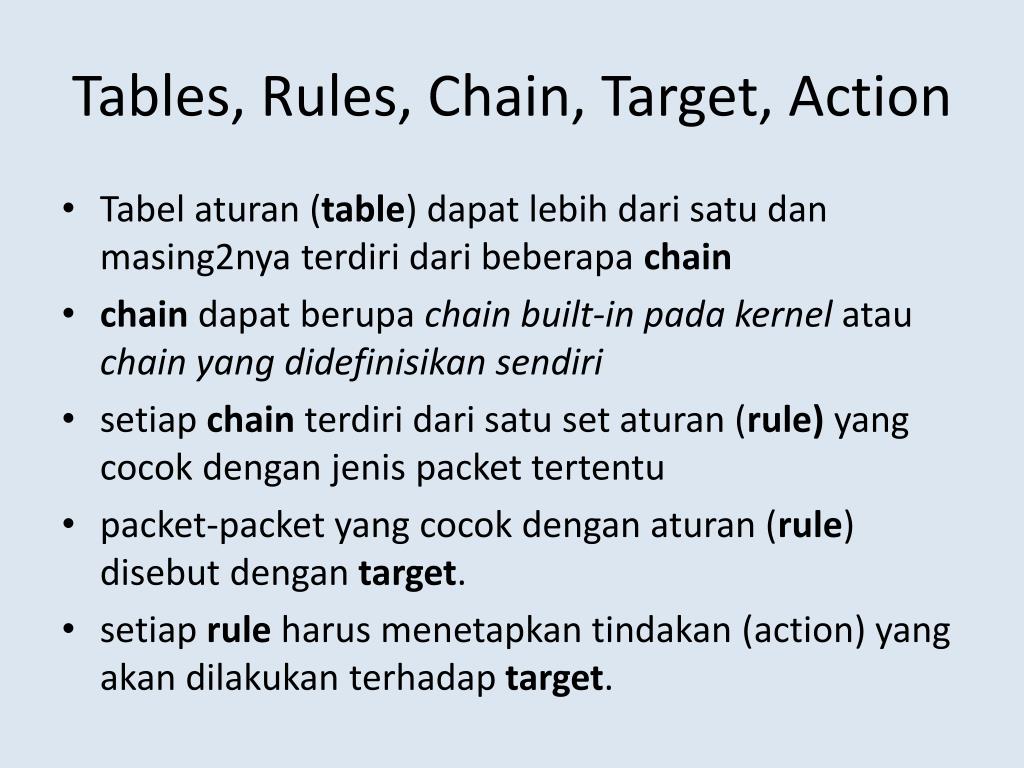 Actions rules. Table Rules. Rules в Table для чего. Action target. \Batchim assimilattion Rules Table.