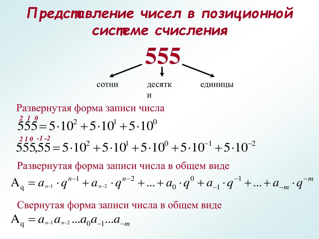 Вид записи числа. Основная формула системы счисления. Развернутая форма записи числа в позиционной системе счисления, это. Формула представления числа позиционной системе счисления. Развернутая запись числа системы счисления формула.