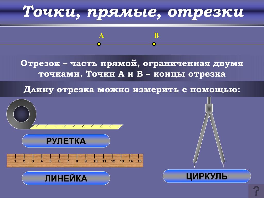Урок отрезок измерение отрезков. Измерение отрезков. Измерение длины отрезка. Длины отрезков. 1. Точки. Прямые. Отрезки..