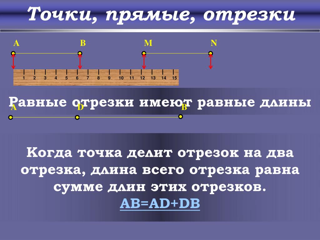 Урок отрезок измерение отрезков. Равные отрезки имеют равные. Равные отрезки имеют равные длины. Измерение длин отрезков 7 класс. Измерение отрезков 5 класс.