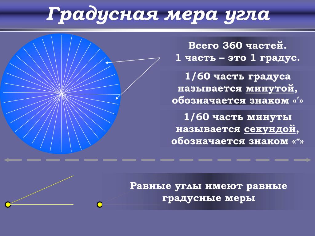 Градусы минуты секунды. 360 Градусная мера угла мера угла. Что такое градусная мера угла в астрономии. Градус (геометрия). Градусные меры углов градусы.