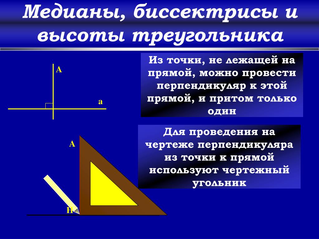 Перпендикуляр к прямой 7 класс презентация атанасян