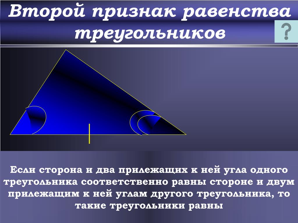 Геометрия кратко и понятно самое важное. Геометрические термины 7 класс. Основные понятия геометрии 7 класс. Назовите основные понятия геометрии. Город геометрия презентация.