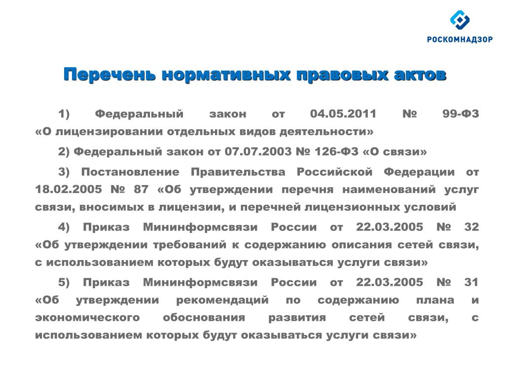 Перечень деятельности. Законодательство, связанное с интернет-деятельностью. В перечень лицензируемой деятельности входит.