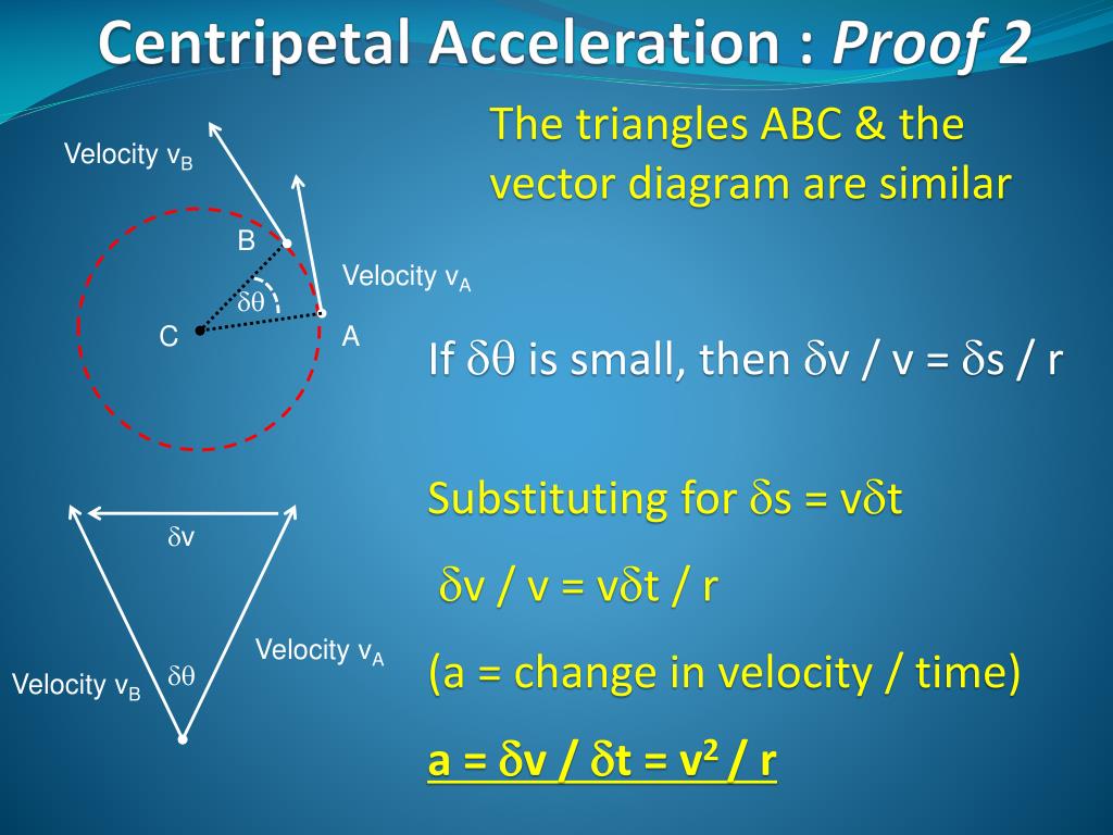 Fuerza centripeta formulas