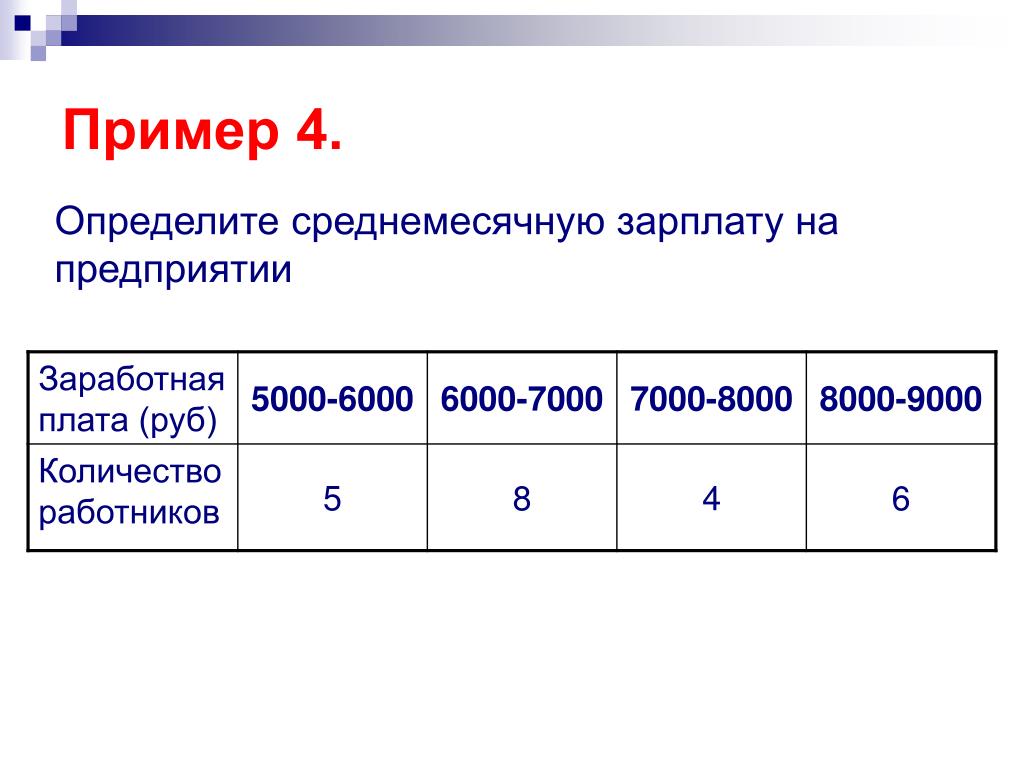 Определите. Среднесуточная численность работников. Определить среднемесячную заработную плат. Определить среднемесячную заработную плату. Определяем среднемесячную.
