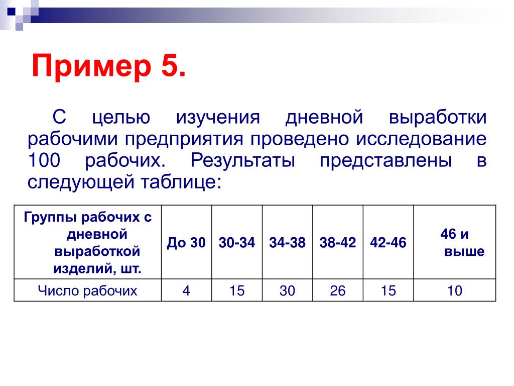 Мужчины составляют 45 процентов