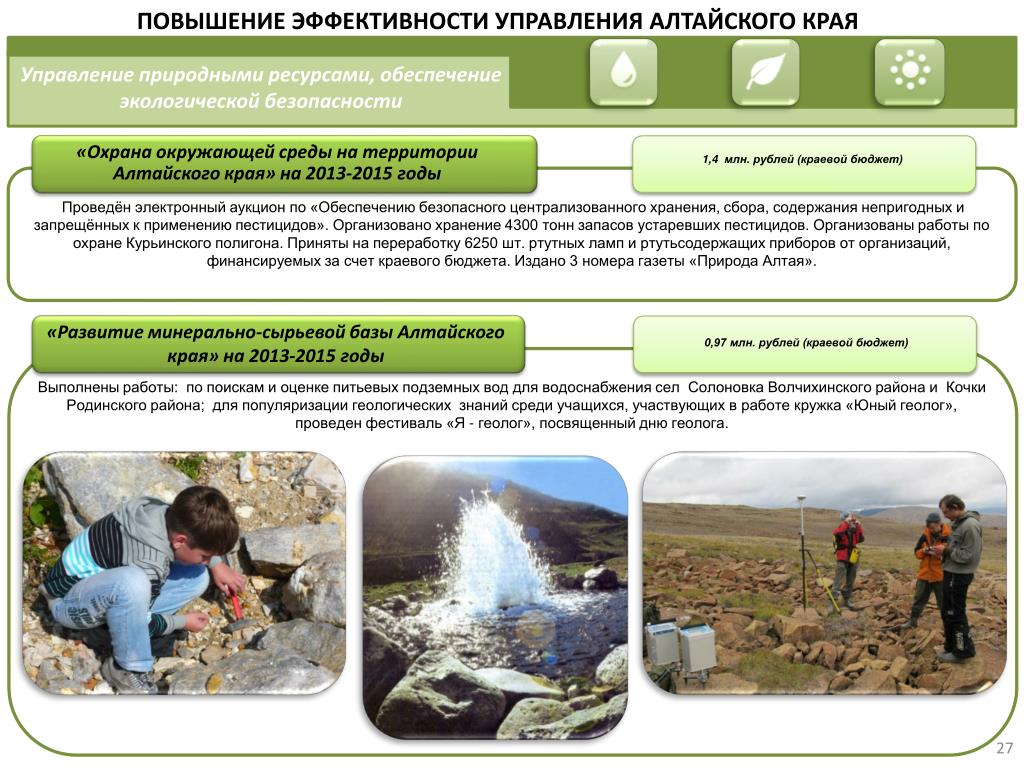 Безопасность алтайского края. Охрана окружающей среды Алтайского края 4 класс кратко. Охрана окружающей среды Алтайского края кратко. Обеспечение экологической безопасности. Мероприятия по охране окружающей среды Алтайского края.