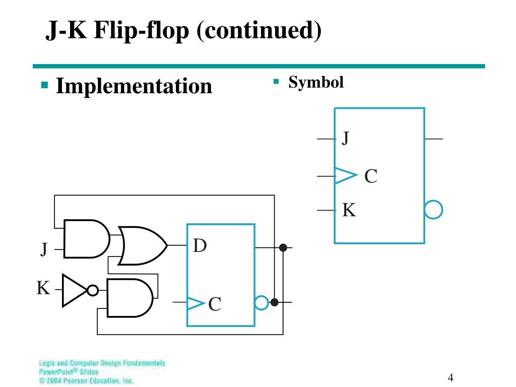 PPT - Other Flip-Flop Types: J-K and T flip-flops (Section 5-6 ...