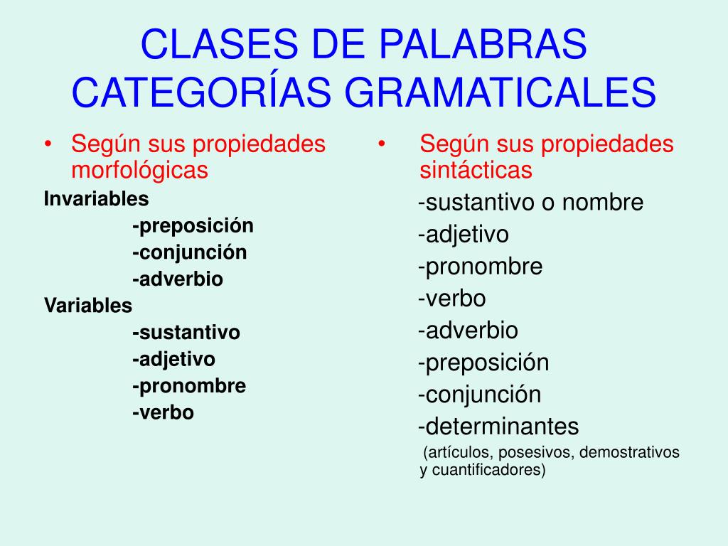PPT - CLASES DE PALABRAS CATEGORÍAS GRAMATICALES PowerPoint Presentation -  ID:6934649