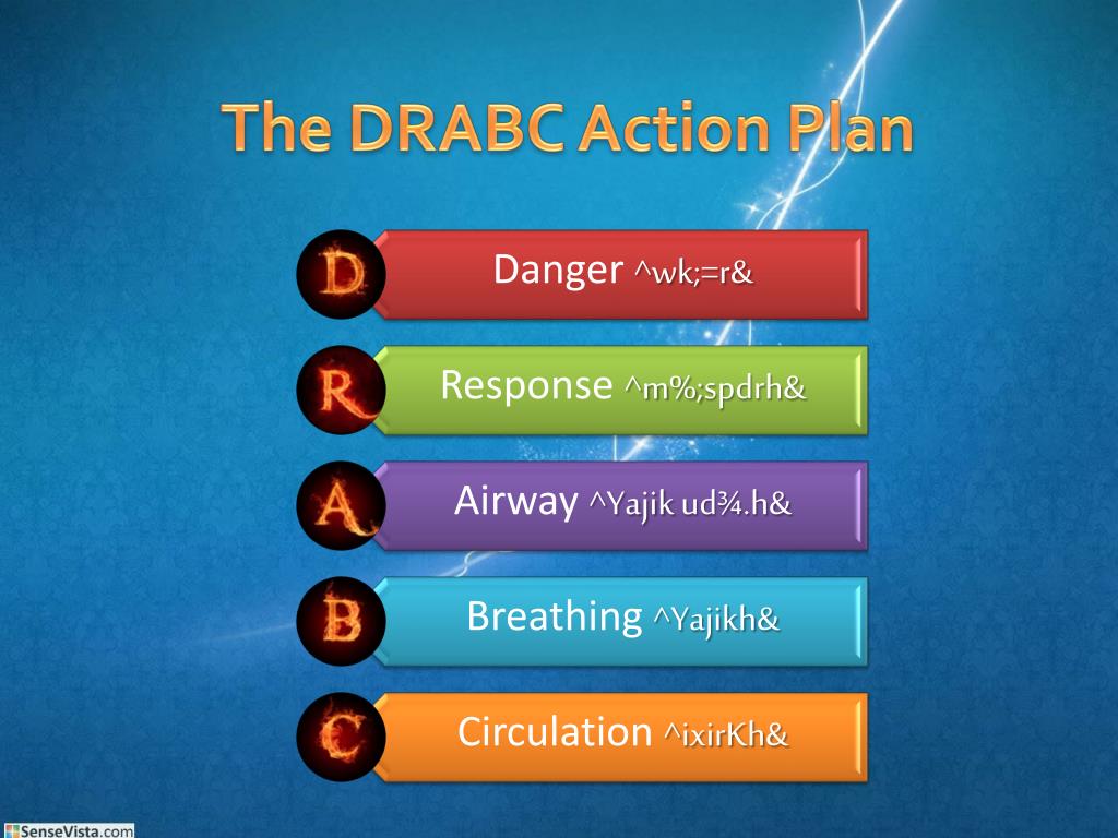 Drabc DRABC: The