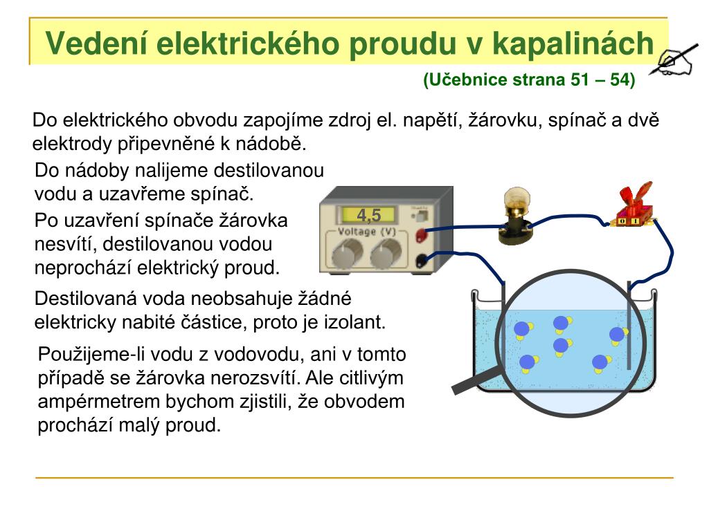 kanalizace udělat experiment Dlouho destilovaná voda žárovky - sos-sumava.cz