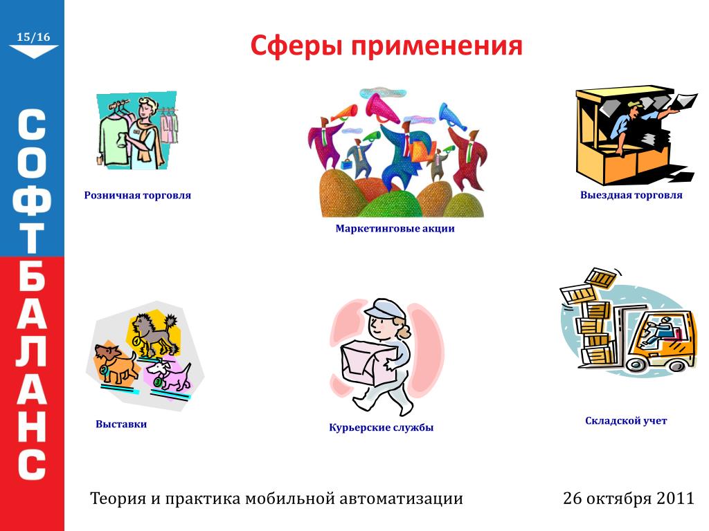Сфера курьер. Курьерская служба розничная торговля. Профессии в сфере маркетинга и торговли.