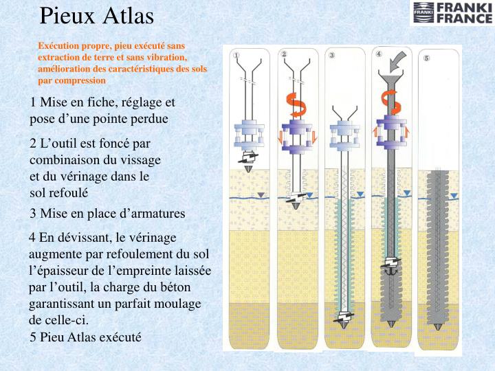 PPT - Pieux forés simples PowerPoint Presentation - ID:6936106