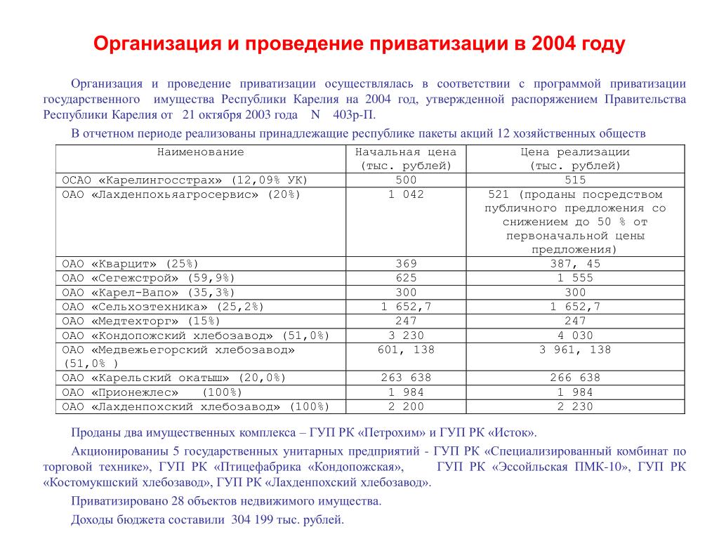 Приватизация постановление правительства