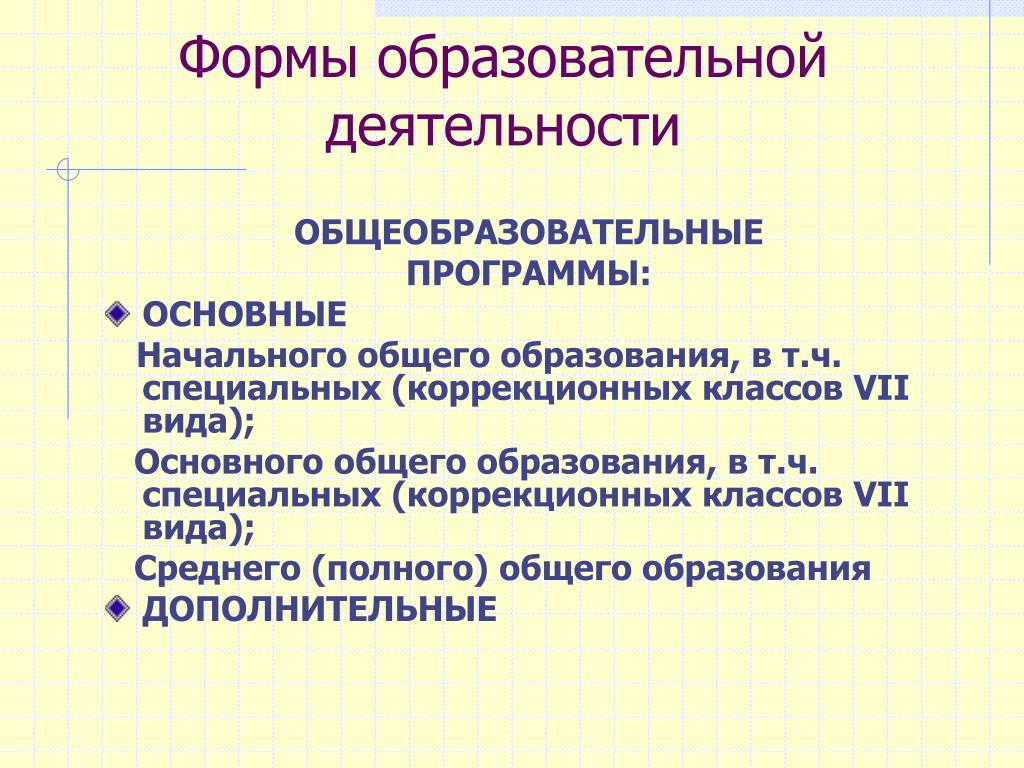 Виды коррекционных образовательных программ