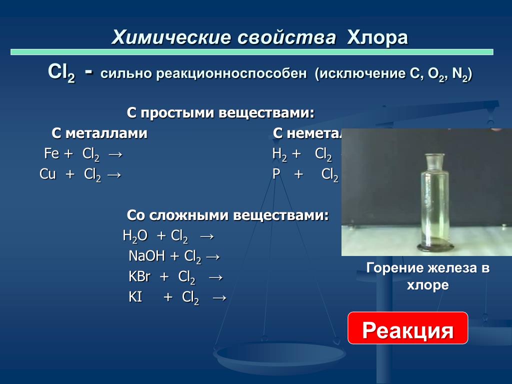Химические свойства взаимодействие с простыми веществами хлор. Реакция взаимодействия железа с хлором. Реакция хлорирования протекает по