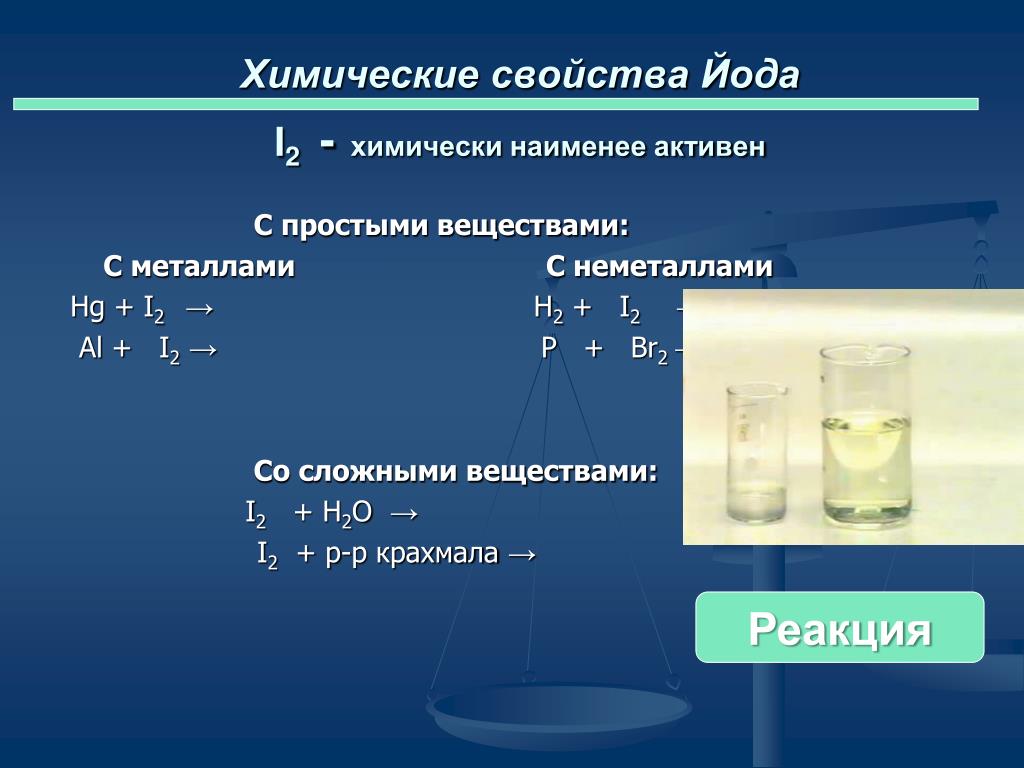 Свойства брома азота фтора