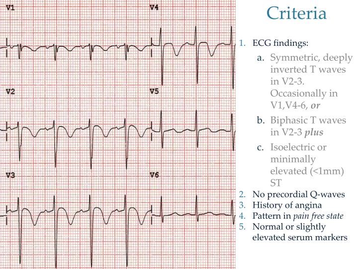 PPT Wellens ’ Syndrome PowerPoint Presentation ID6938565