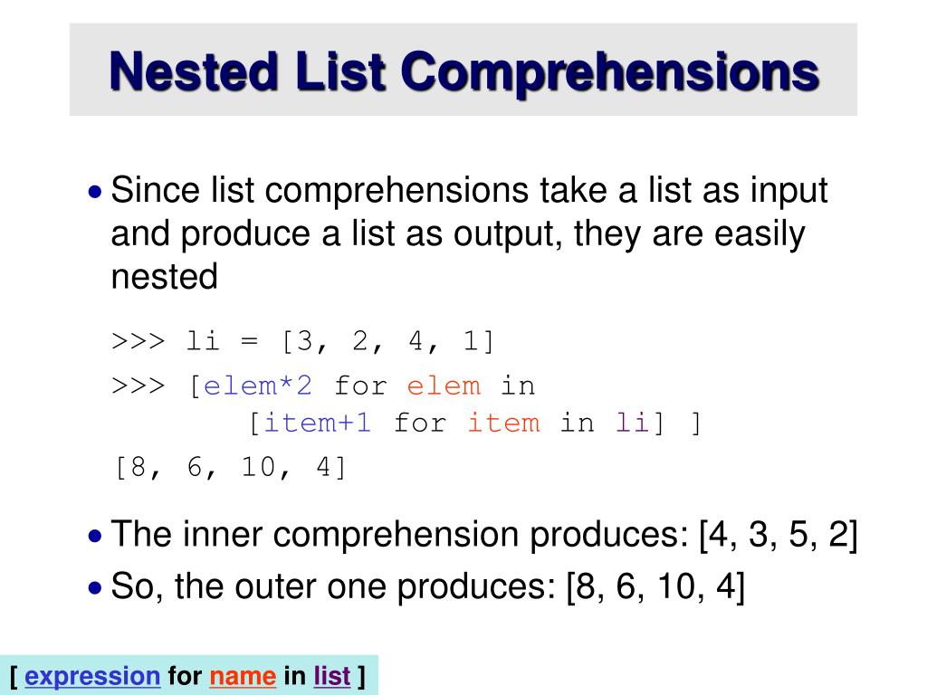 PPT - List Comprehensions PowerPoint Presentation, free download - ID ...