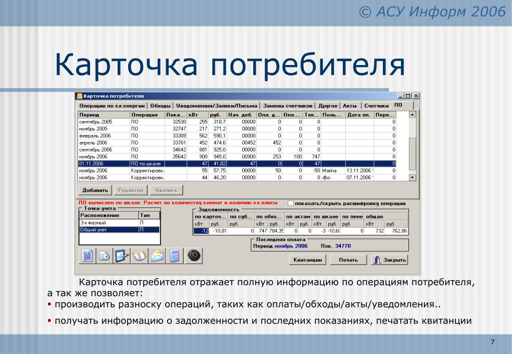 Полную информацию. Карточка потребителя. Карточка потребителя электроэнергии. Карточка потребителя тепловой энергии. Каталог потребителя.