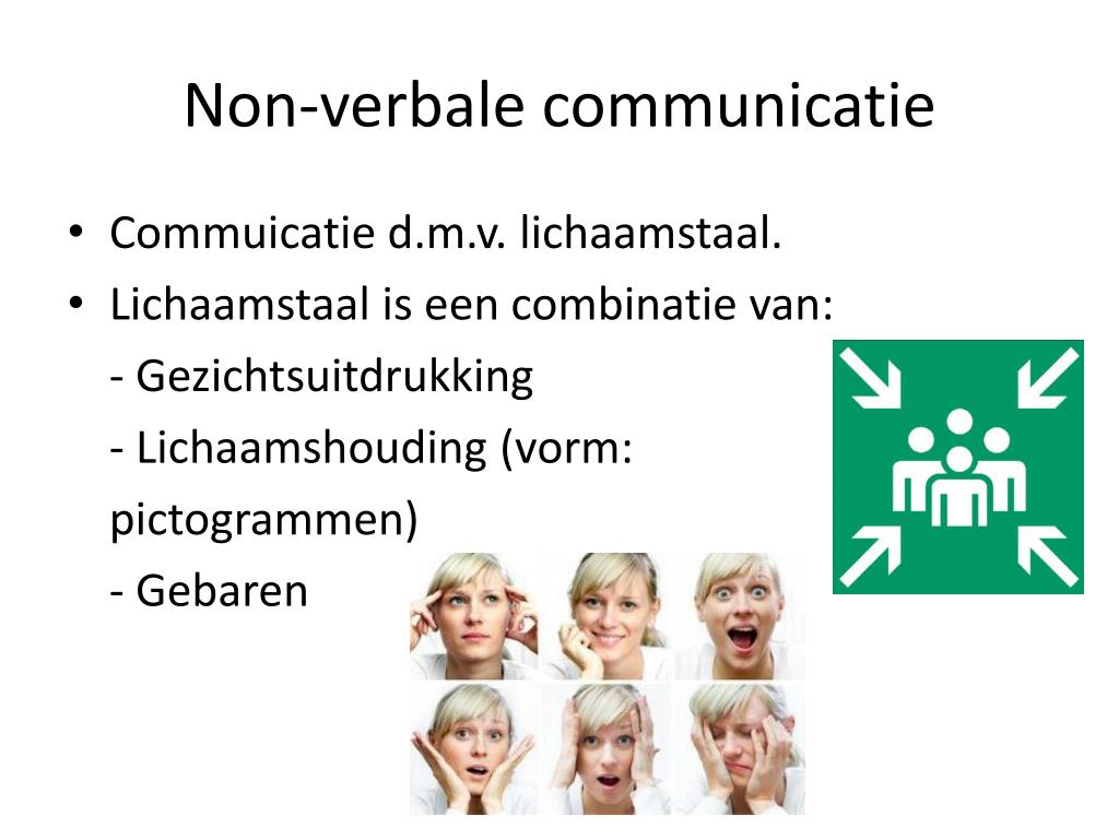 Vormen van non verbale communicatie