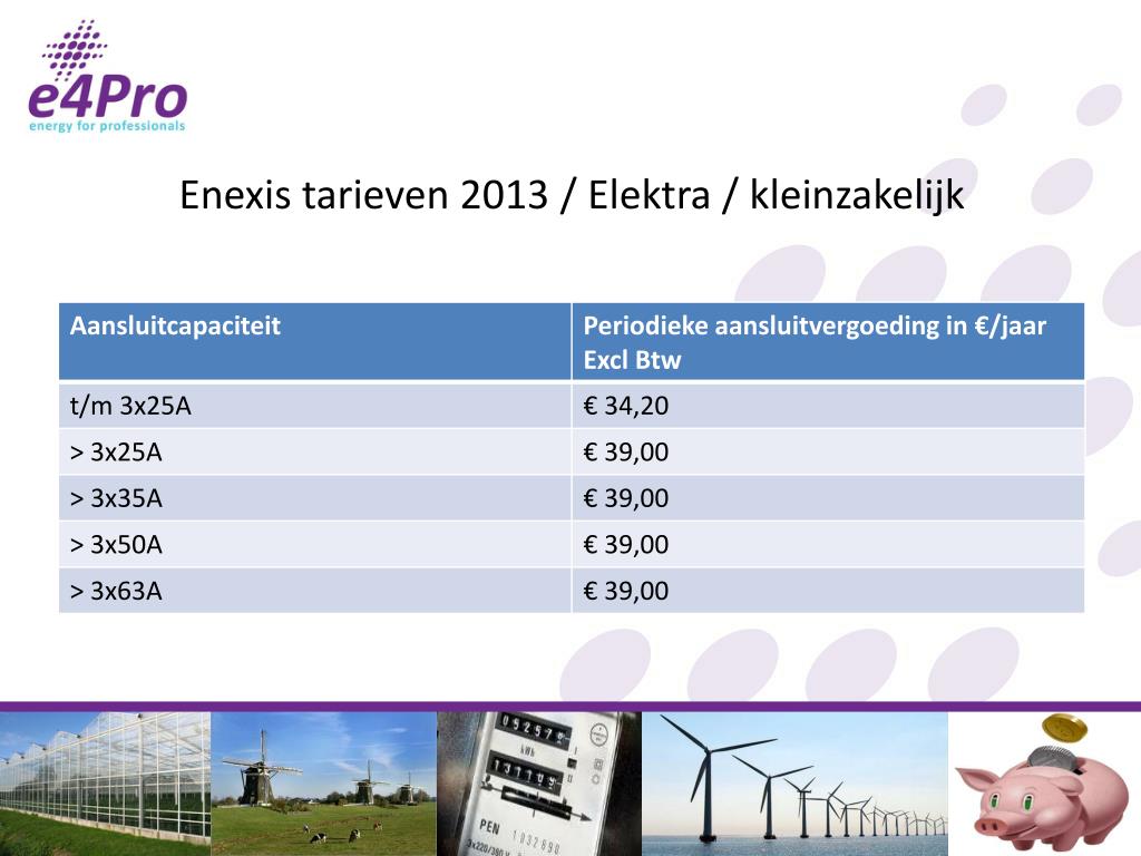 PPT Energy for Professionals betrokken bij Land en Tuinbouw