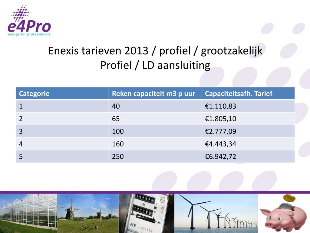 PPT Energy for Professionals betrokken bij Land en Tuinbouw