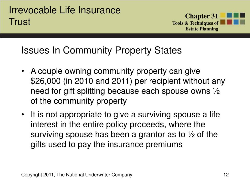 PPT - What Is An Irrevocable Life Insurance Trust (ILIT ...