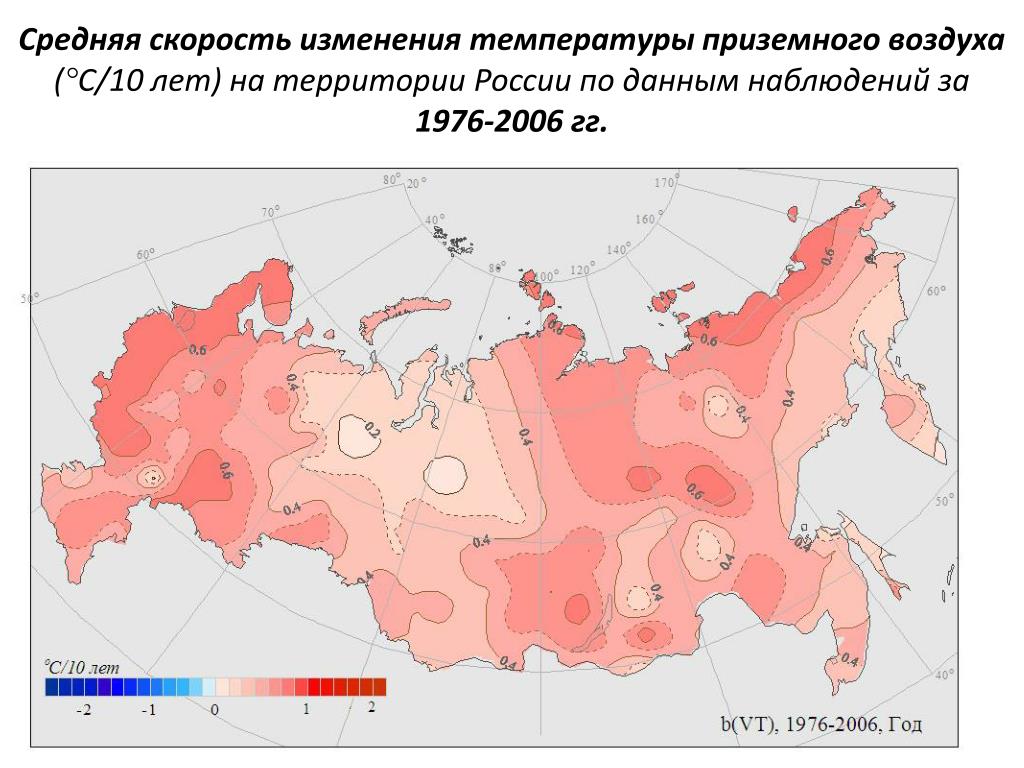 Среднегодовая температура увеличилась. Карта изменения климата. Изменение температуры воздуха в России. Средние годовые температуры воздуха в России. Изменения климата на территории России.