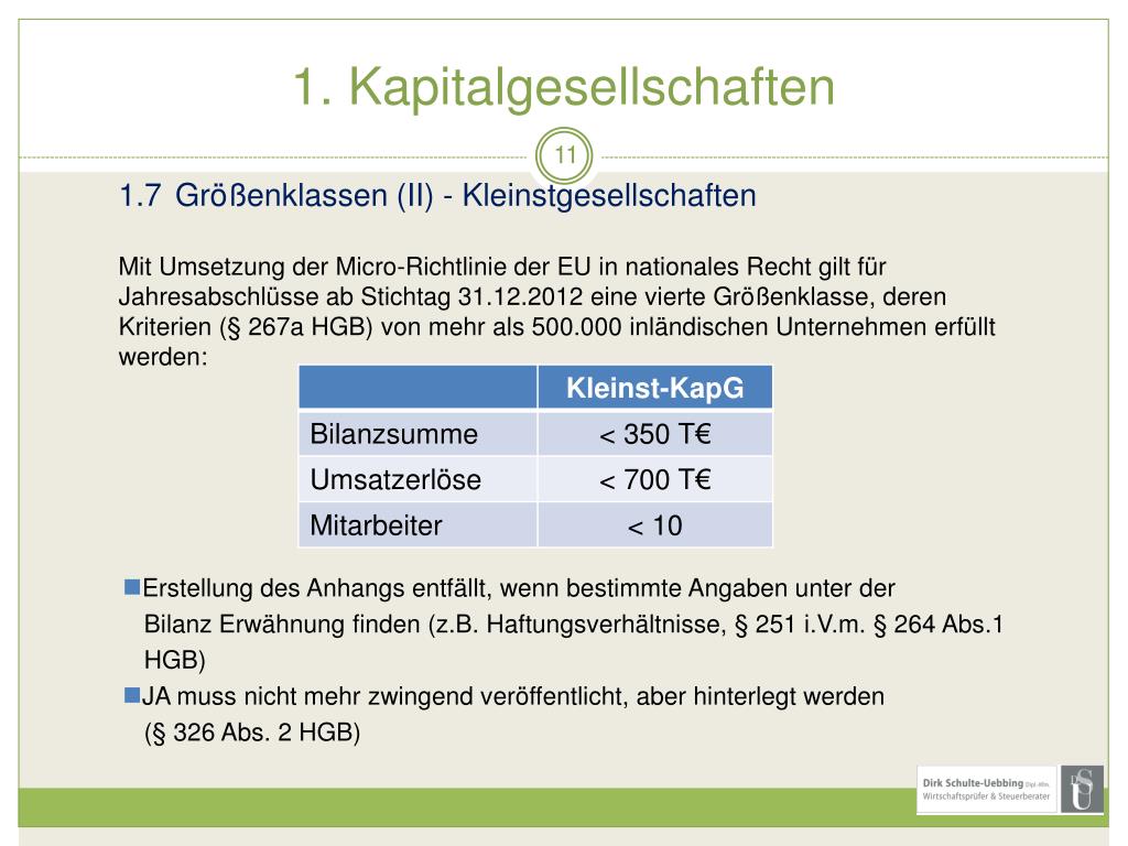 PPT - Bilanzierung Und Besteuerung Von Kapitalgesellschaften TU ...