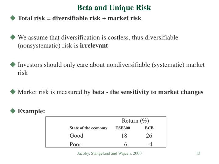PPT - Risk Return & The Capital Asset Pricing Model (CAPM) PowerPoint