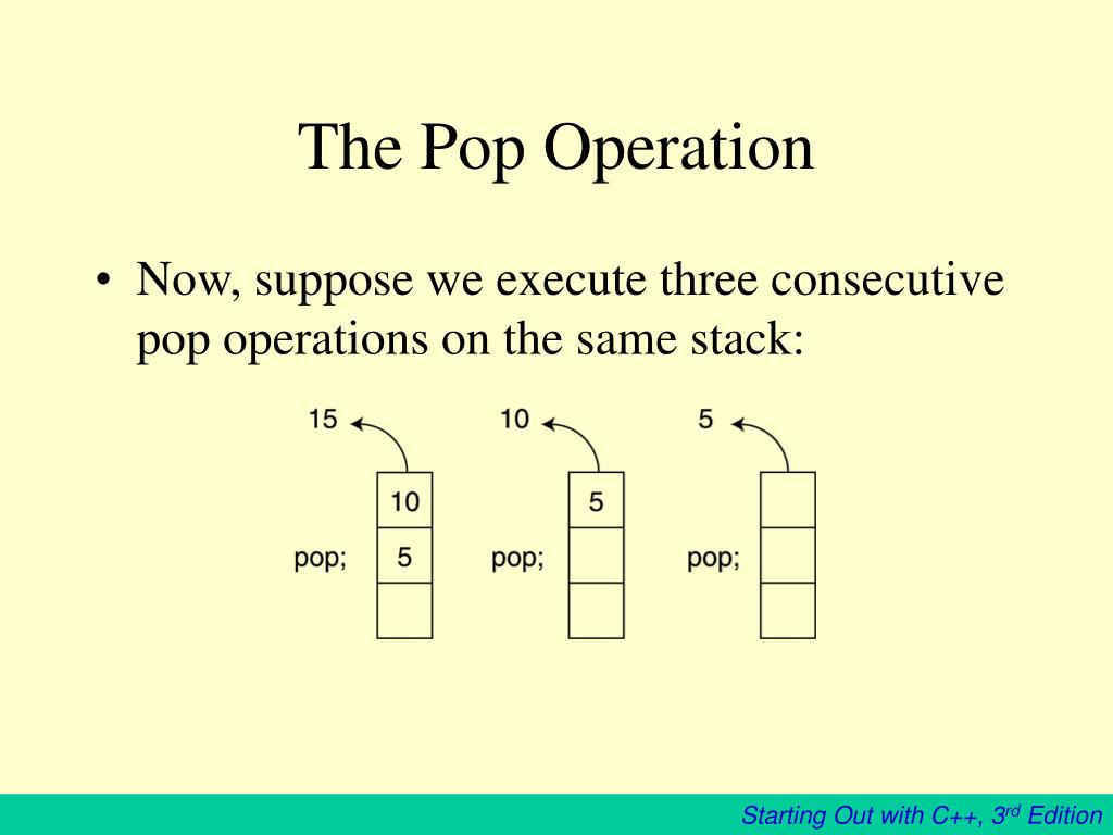 PPT - Chapter 18 PowerPoint Presentation, free download - ID:6948206