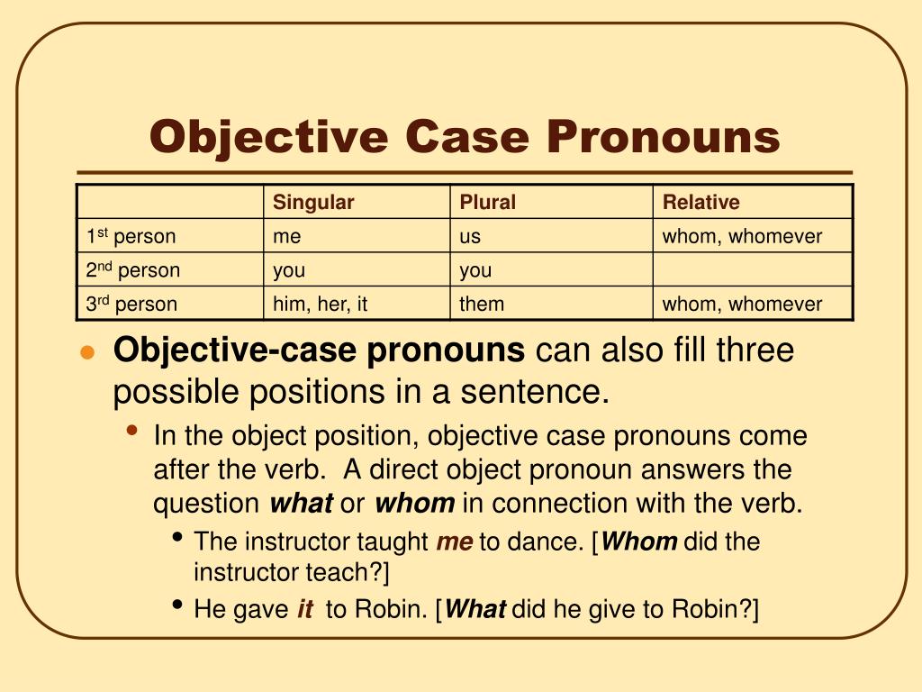 ppt-chapter-8-pronouns-powerpoint-presentation-free-download-id-6948866