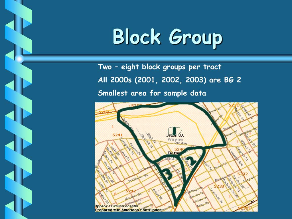 PPT Decennial Census A Base For Community Analysis PowerPoint PPT Decennial Census A Base For Community Analysis PowerPoint